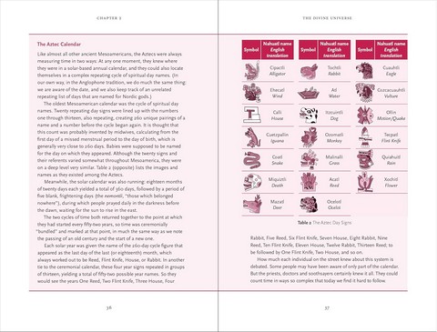 The Aztec Myths. A Guide to the Ancient Stories and Legends - фото 7