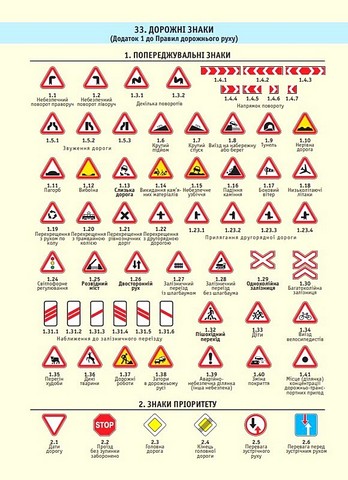 Правила дорожнього руху України 2025 (розширені) - фото 5