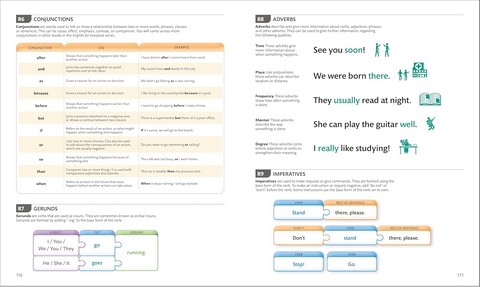 Course Book Level 1 Beginner - фото 7