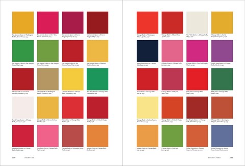 Color Scheme - фото 10