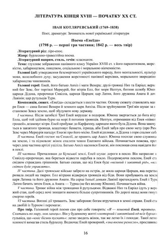 Українська література: Довідник. Завдання у форматі НМТ - фото 2
