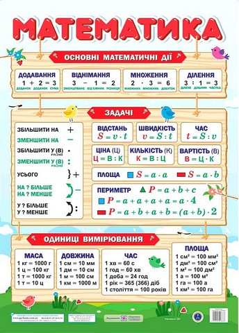 Плакат 