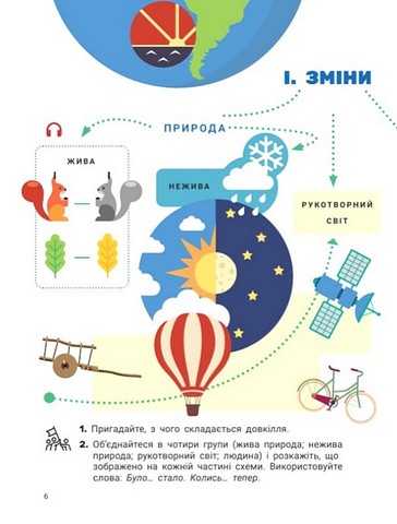 Я досліджую світ. 2 клас. Підручник. Частина 1 - фото 2