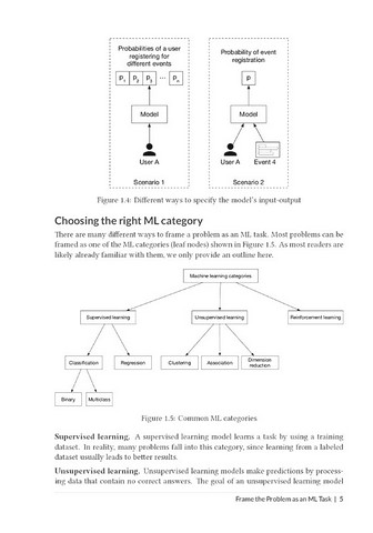 Machine Learning System Design Interview - фото 6