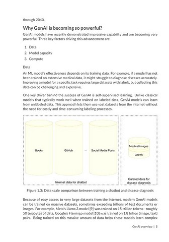Generative AI System Design Interview - фото 6