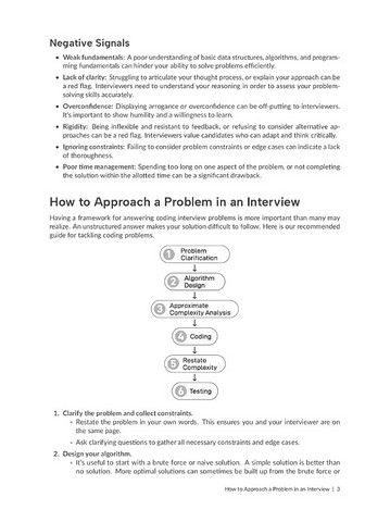Coding Interview Patterns. Nail Your Next Coding Interview - фото 4