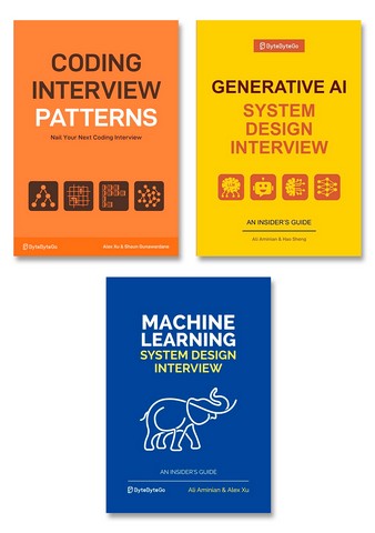 Coding Interview Patterns. Nail Your Next Coding Interview + Generative AI System Design Interview + Machine Learning System Design Interview. Комплект з 3-х книг - фото 1
