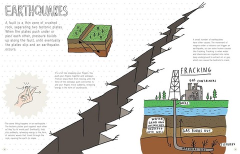 Earth-Shattering Events. Volcanoes, earthquakes, cyclones, tsunamis and other natural disasters - фото 4