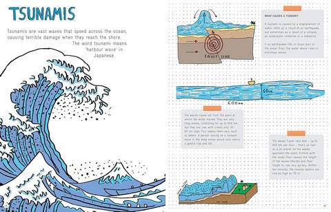 Earth-Shattering Events. Volcanoes, earthquakes, cyclones, tsunamis and other natural disasters - фото 5