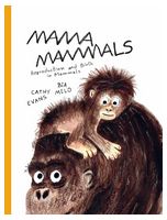Mama Mammals. Reproduction and Birth in Mammals