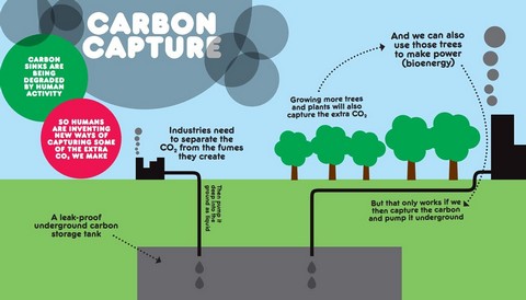 Changing World. Cold data for a warming planet - фото 9