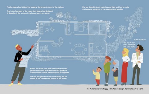 The Mellons Build a House - фото 6