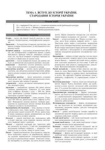 ЗНО / НМТ 2025. Історія України. Комплексне видання - фото 2