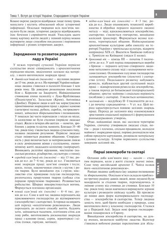 ЗНО / НМТ 2025. Історія України. Комплексне видання - фото 4