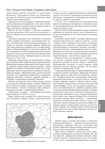 ЗНО / НМТ 2025. Історія України. Комплексне видання - фото 6