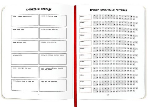 Щоденник читацький 