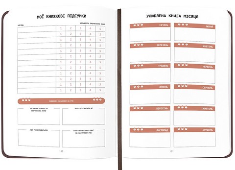 Щоденник читацький 