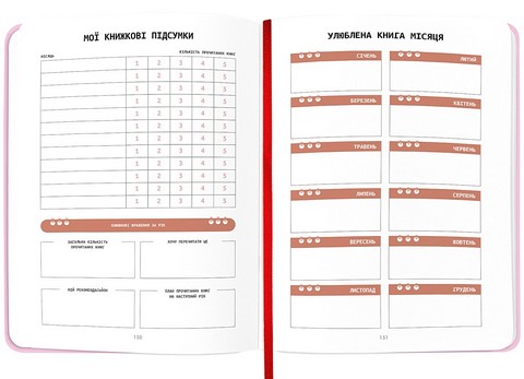 Щоденник читацький 