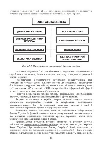 Інформаційна безпека та кібербезпека держави. Навчальний посібник - фото 4