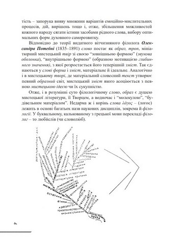 Мистецтво слова. Основи літературознавства - фото 3