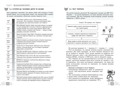 Штучний інтелект - асистент сучасного вчителя - фото 3