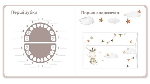 Мій перший фотоальбом 