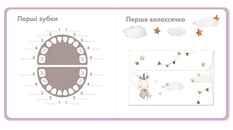 Мій перший фотоальбом 