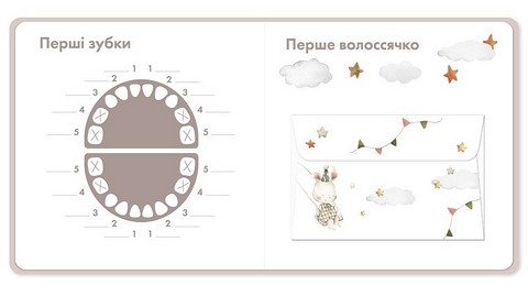 Мій перший фотоальбом 