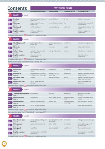 Roadmap B1 SB +eBook +MEL - фото 2