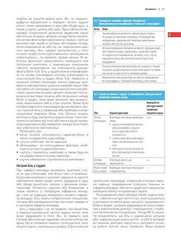 Клінічний огляд за Маклаудом. 15-е видання - фото 3