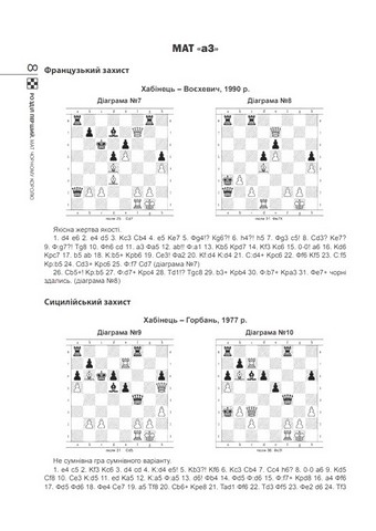 Шахова тактика. Від a до h - фото 4