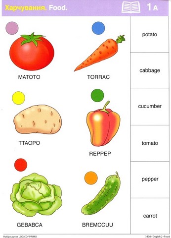 Food / Харчування. Набір карток LOGICO PRIMO. Англійська мова. 2 клас - фото 2
