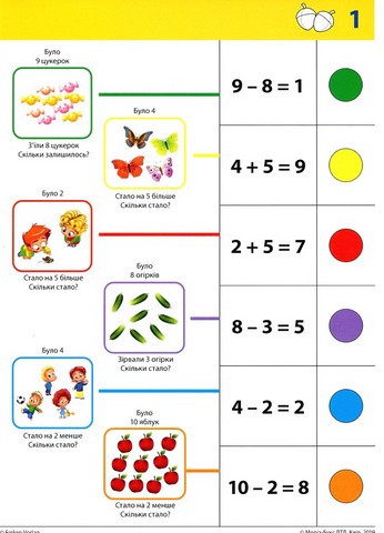 Вчусь розвязувати задачі. Набір карток LOGICO PRIMO. Математика. 1 клас - фото 3