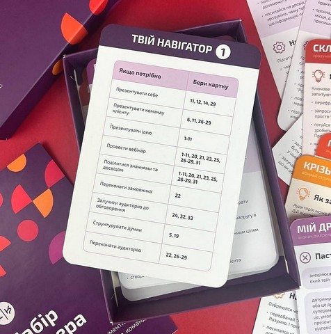 Набір Спікера - фото 3