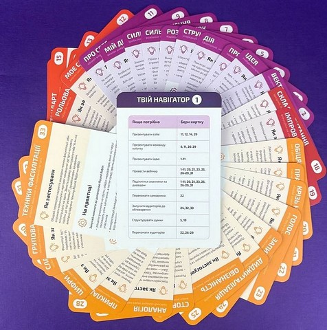 Набір Спікера - фото 5