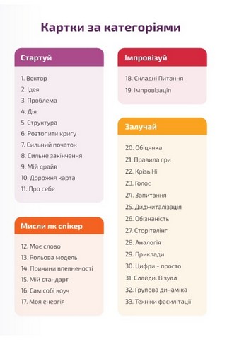 Набір Спікера - фото 8