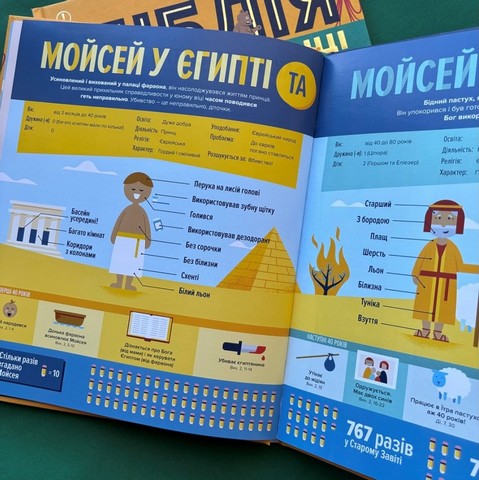 Біблія в інфографіці для дітей. Частина 2 - фото 2