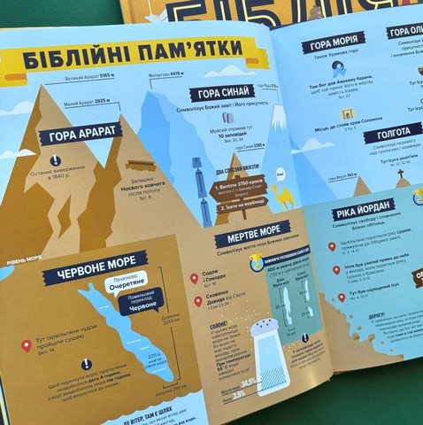 Біблія в інфографіці для дітей. Частина 2 - фото 3