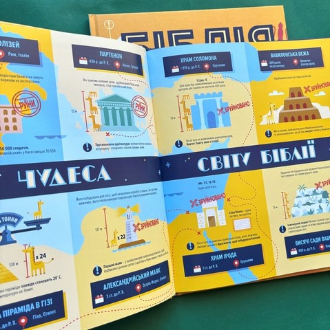 Біблія в інфографіці для дітей. Частина 2 - фото 4