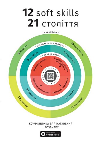 12 soft skills 21 століття. Коуч-книжка для натхнення і розвитку. Збірник самарі + аудіокнижка - фото 1