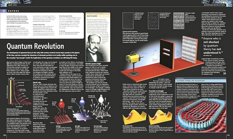 Science. The Definitive Visual Guide - фото 9