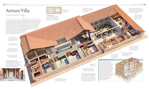 Ancient Rome. The Definitive Visual History - фото 4