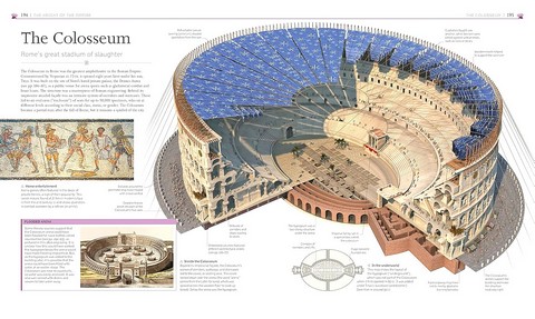 Ancient Rome. The Definitive Visual History - фото 9