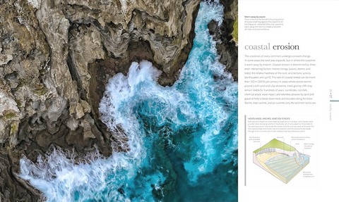 Science of the Ocean - фото 2