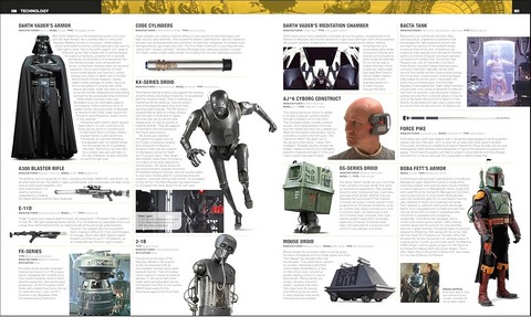 Star Wars Encyclopedia. The Comprehensive Guide to the Star Wars Galaxy - фото 6