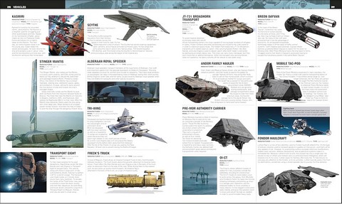 Star Wars Encyclopedia. The Comprehensive Guide to the Star Wars Galaxy - фото 8