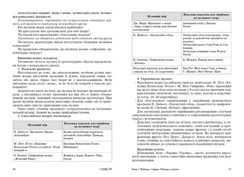 Мистецтво. 7 клас. Розробки уроків до підручника О. Комаровської - фото 5
