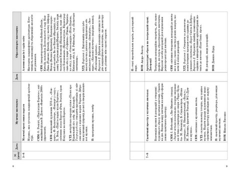 Мистецтво. 7 клас. Розробки уроків до підручника О. Комаровської - фото 3