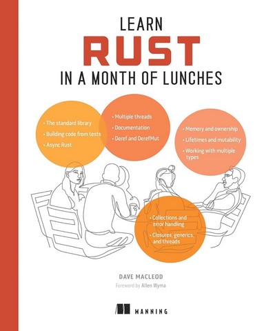 Learn Rust in a Month of Lunches - фото 1