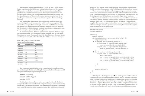 Building a Debugger: Write a Native x64 Debugger From Scratch - фото 3